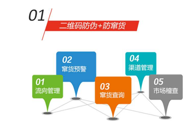 產(chǎn)品防偽標(biāo)簽定做，防偽標(biāo)簽定制印刷廠家